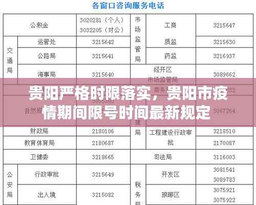 贵阳严格时限落实，贵阳市疫情期间限号时间最新规定 